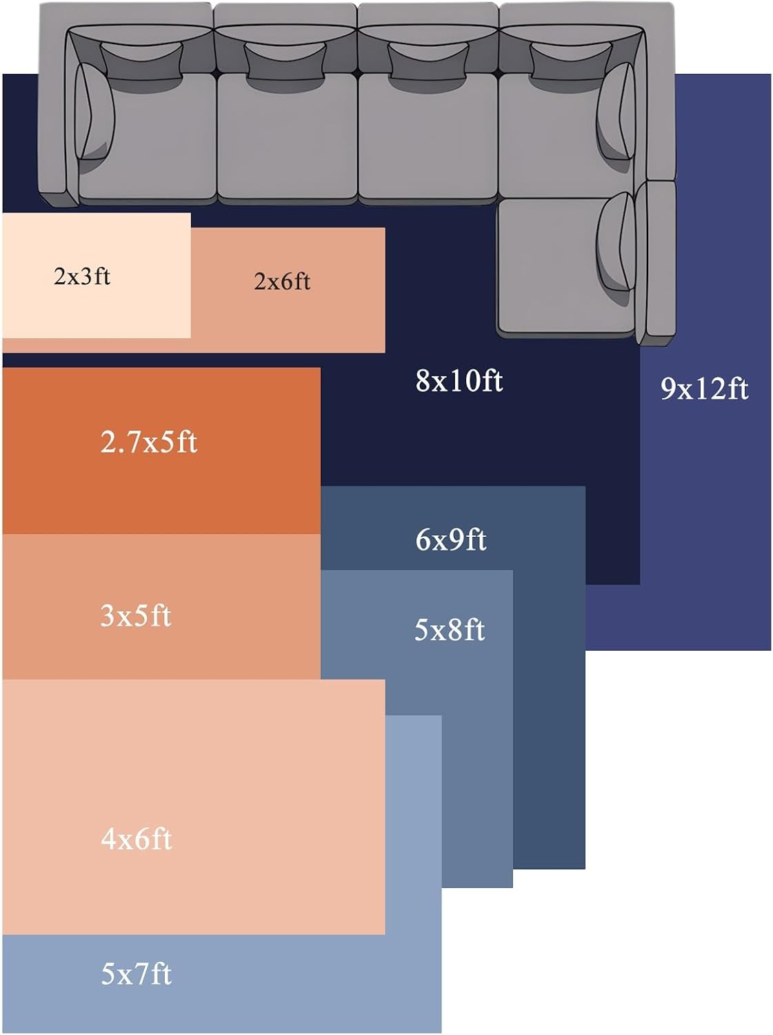 Area Rug Gradient Lemon Yellow Abstract Rectangle Area Rugs Washable Rug for Living Room Bedroom Dining Room, Modern Aesthetic Art Soft Non-Slip Floor Carpet 3x5ft