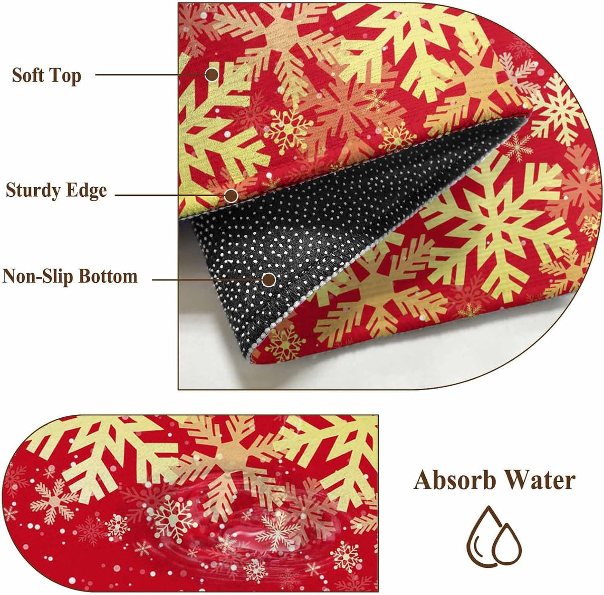 Merry Christmas 2x3 Area Rugs for Living Room, Winter Snowflakes Retro Yellow Red Non Slip Floor Mat Washable Low-Profile Indoor Carpet for Bedroom, Dining Room, Bathroom
