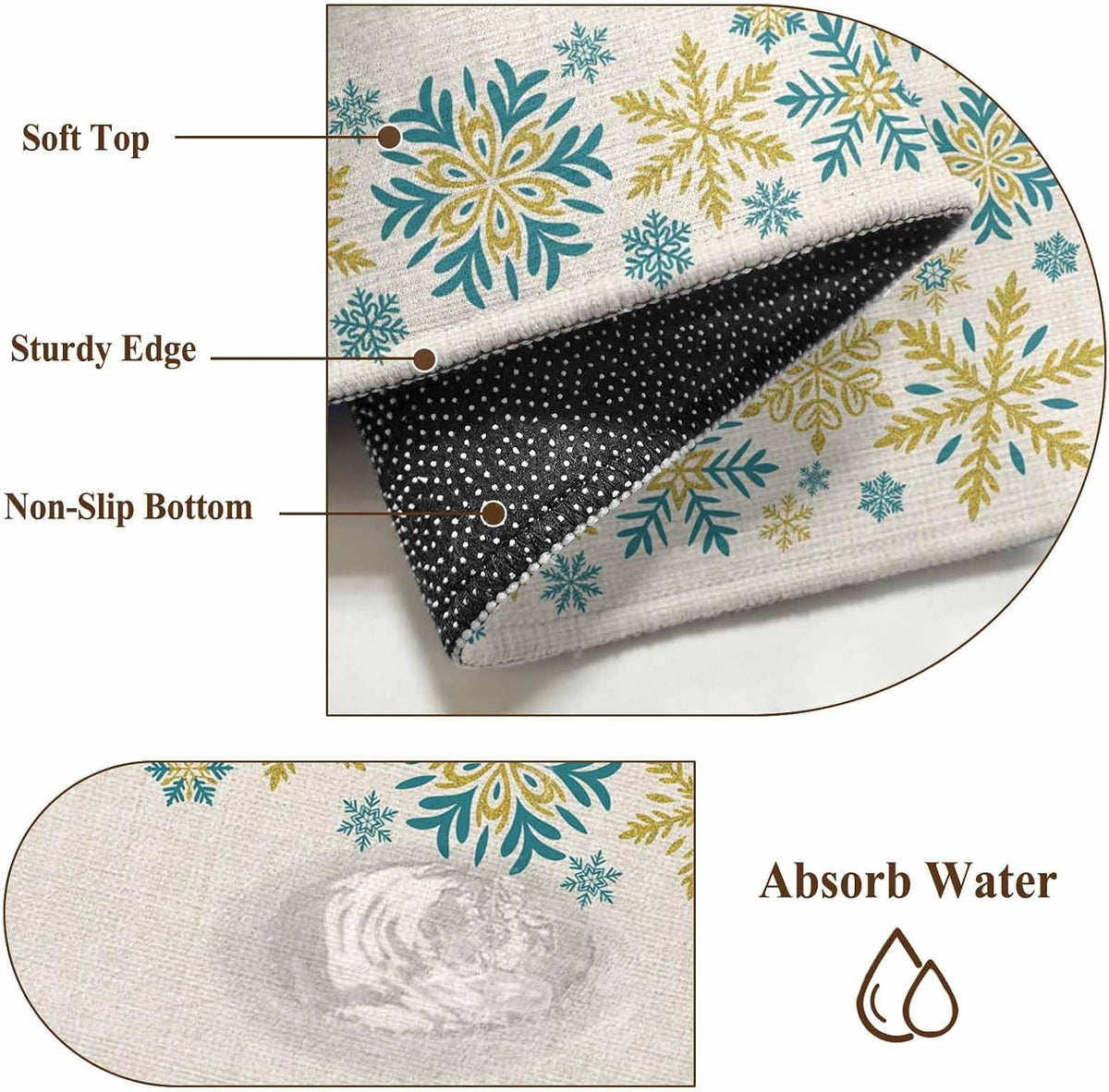 Retro Yellow Snowflake 4x6 Area Rugs for Living Room, Winter Christmas Abstract Art Non Slip Floor Mat Washable Low-Profile Indoor Carpet for Bedroom, Dining Room, Bathroom