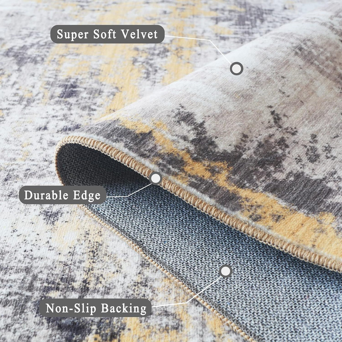 5x7 Area Rugs - Ultra-Thin Washable Rug with Non-Slip Backing, Ideal for Living Room, Bedroom, Kitchen Floor Carpet - Modern Abstract Style, Easy Clean, Durable, Low Pile Rug Yellow