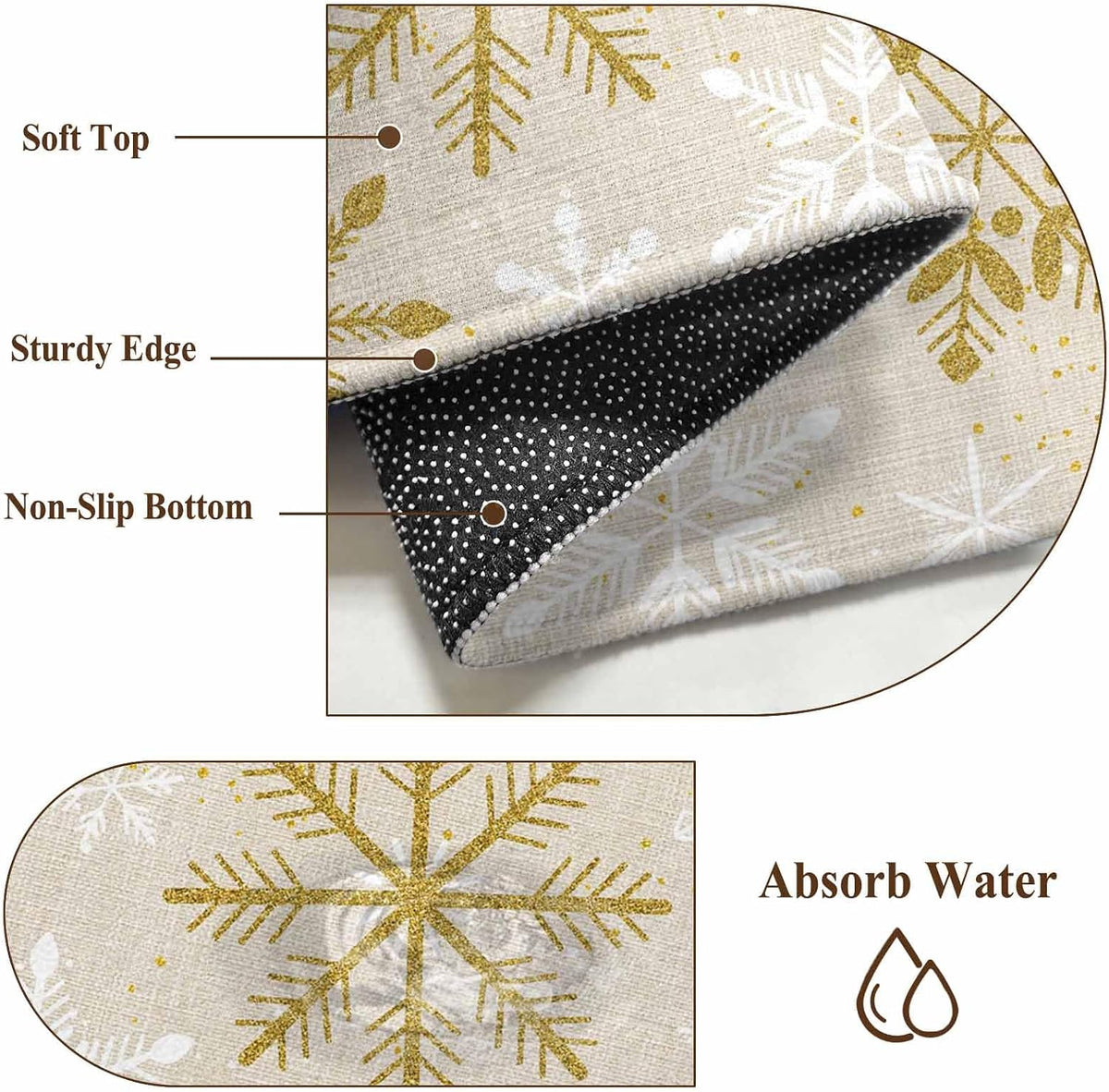 Winter Yellow Snowflake 2x3 Area Rugs for Living Room, Christmas White Snowflake Non Slip Floor Mat Washable Low-Profile Indoor Carpet for Bedroom, Dining Room, Bathroom