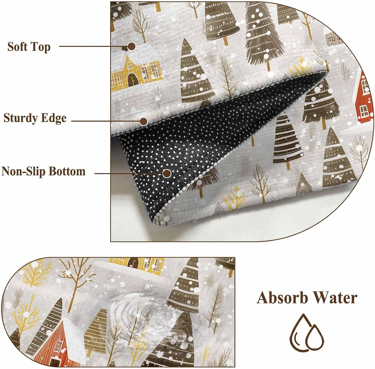 Christmas 2x3 Area Rugs for Living Room, Winter Abstract Christmas Tree House Snow Yellow Non Slip Floor Mat Washable Low-Profile Indoor Carpet for Bedroom, Dining Room, Bathroom