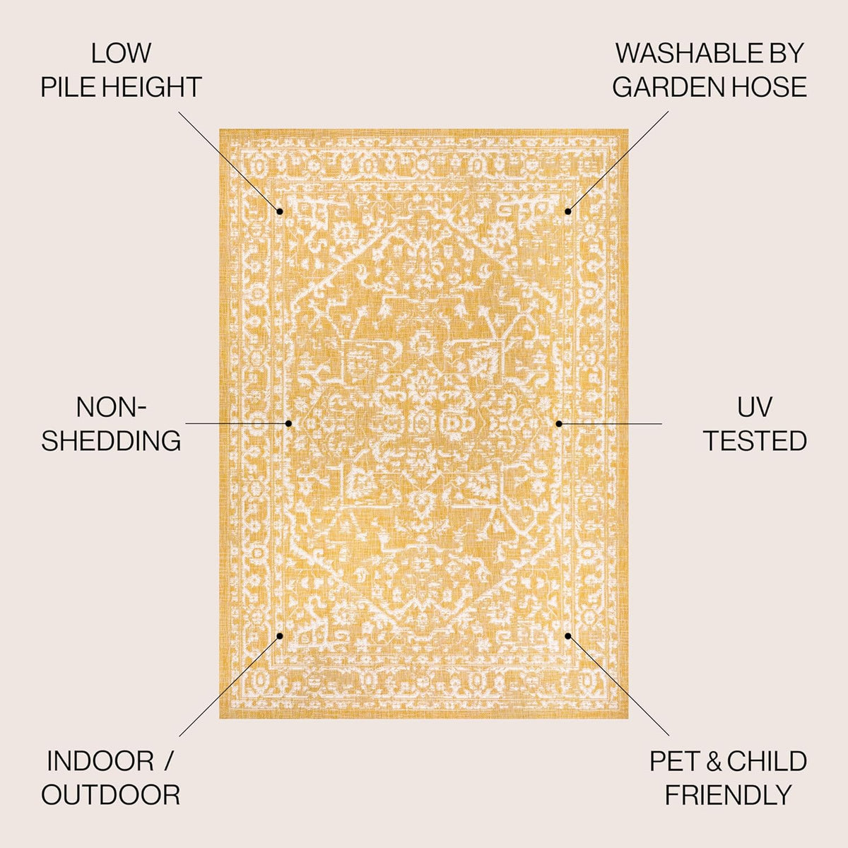 Boho Medallion Indoor Outdoor Area Rug 8X10 Yellow/Cream, Malta Textured Weave for Backyard, Patio, Porch, Easy-Cleaning, High Traffic, Pet-Friendly, Non-Shedding (SMB104G-8)