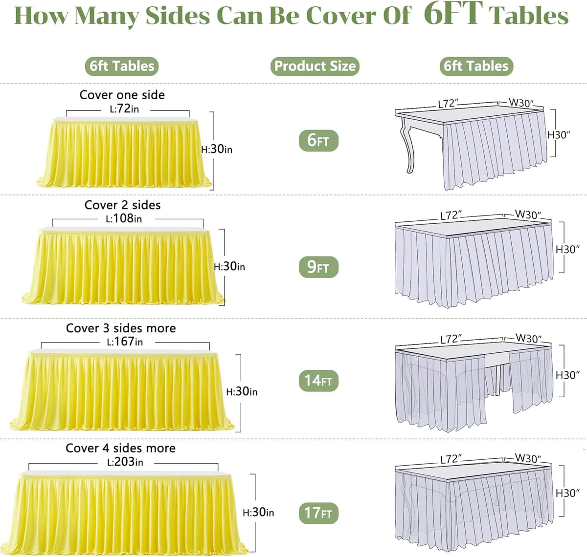 Yellow Polyester Table Skirt for Rectangle Tables 9ft, Wrinkle Resistant Pleated Ruffle Table Cloth for Banquet Wedding Trade Baby Shower Display Gift Dining Table